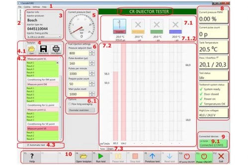 Фото-12298 Комплект для испытания форсунок CR с БМ измерением