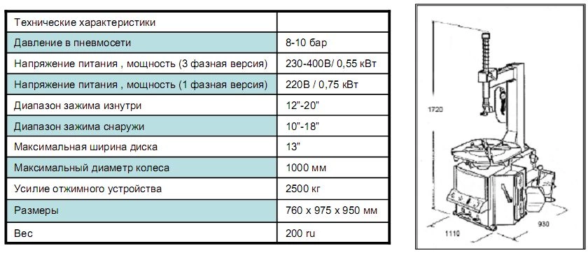 Фото-8167 Шиномонтажный станок Hofmann Megamount 301