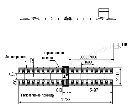 Фото-16007 Стенд тормозной напольный СТС-4-СП-14 Фото-16007 Стенд тормозной напольный СТС-4-СП-14